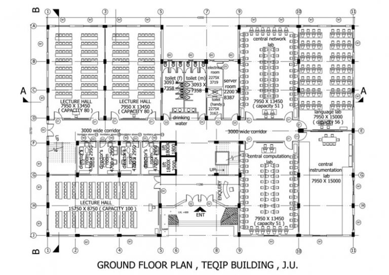 Project Gallery | Saent India Engineering Consultants Pvt. Ltd.